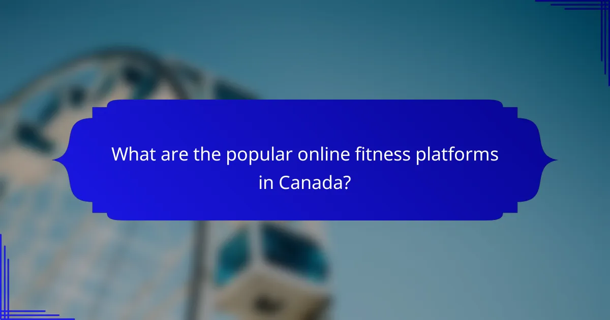 What are the popular online fitness platforms in Canada?